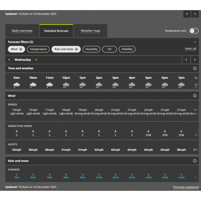 Screenshot of Met Office Weather forecast for Wednesday 17th December 2025.